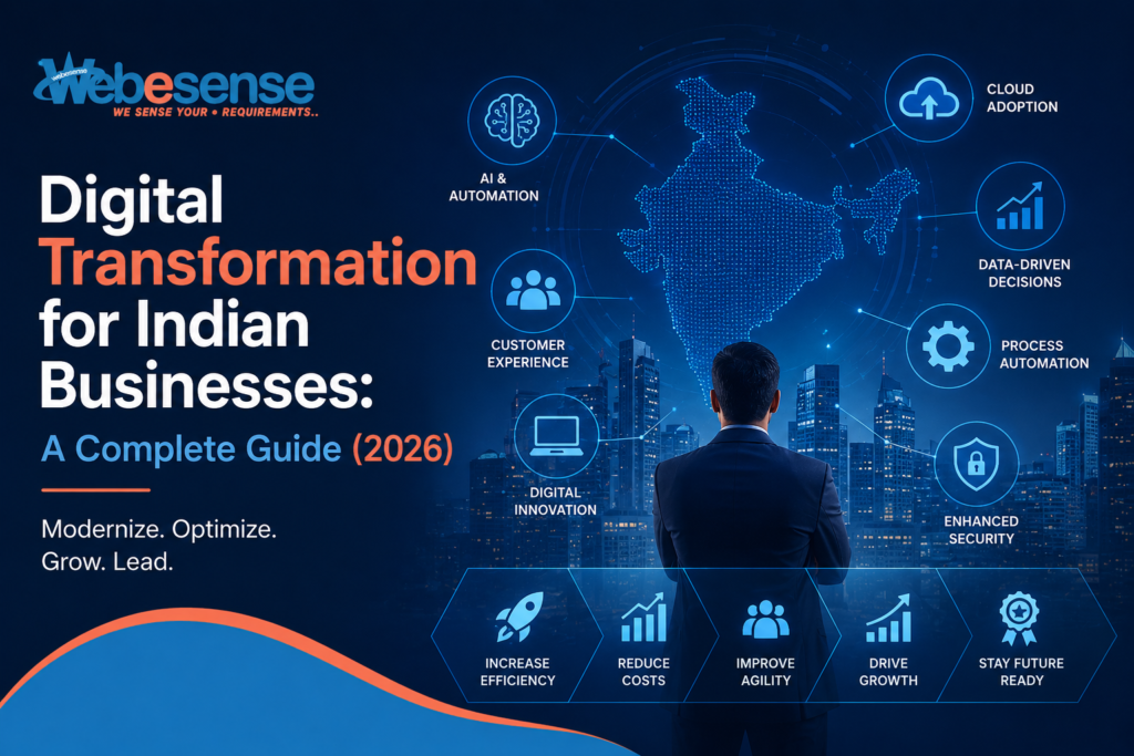 Digital Transformation for Indian Businesses: A Complete Guide (2026)
